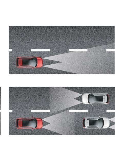 Automatic High Beam (AHB)