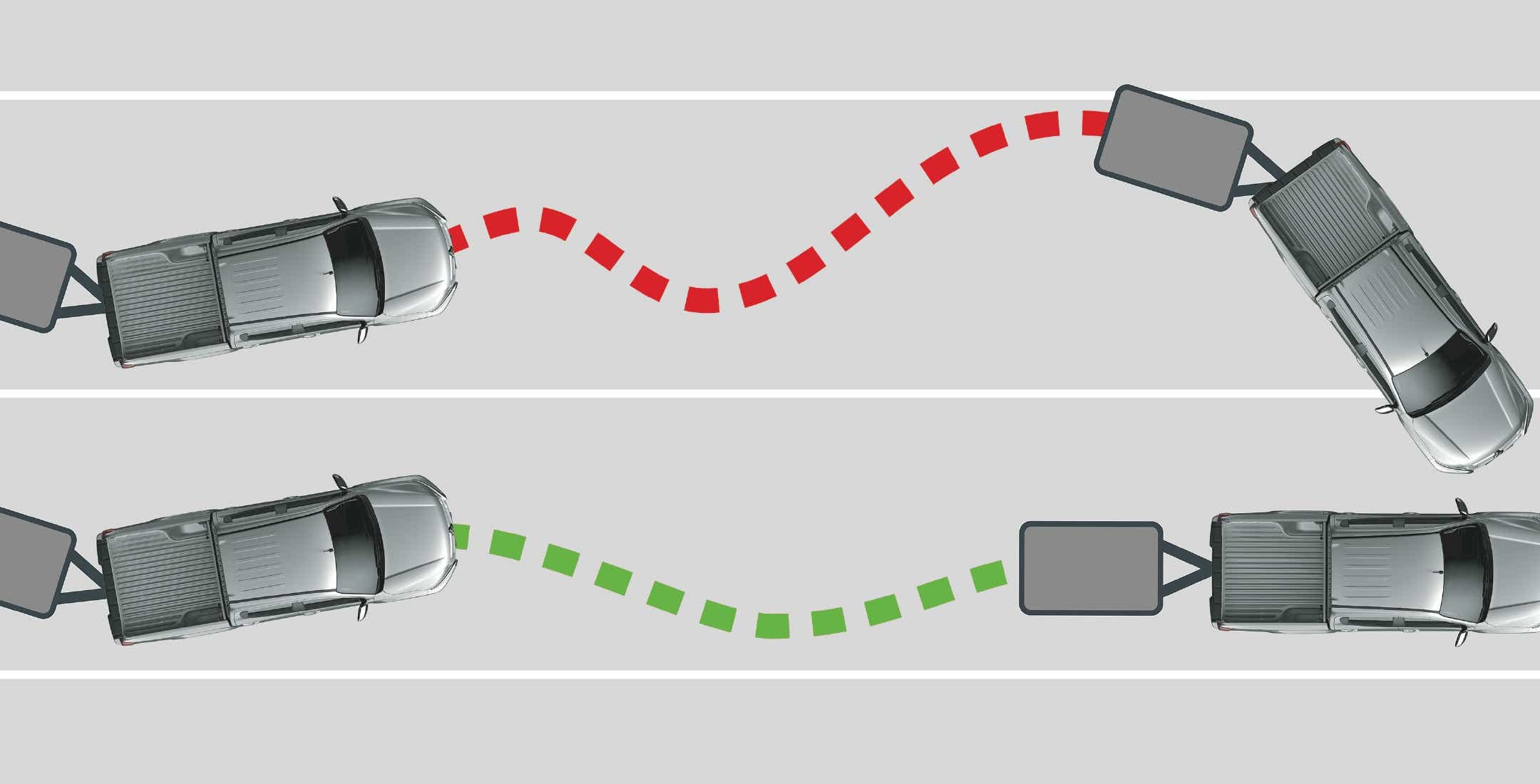 ANHÄNGER STABILITÄTSPROGRAMM (TSA) – TRAILER STABILITY ASSIST
